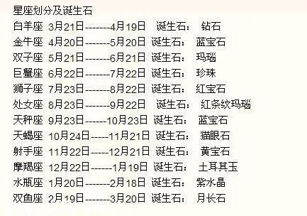 农历7月29是什么星座，农历生日对应星座查询