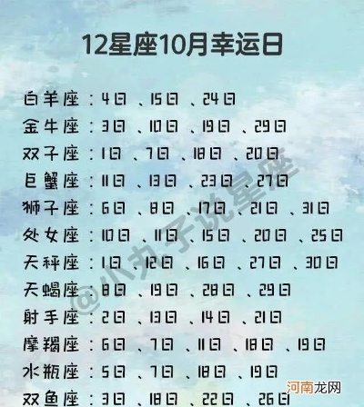 农历2月3日是什么星座（农历生日对应星座查询）