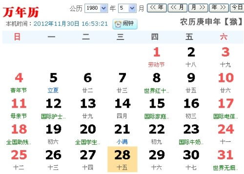 10月28号是什么星座,10月28日生日星座特点解析