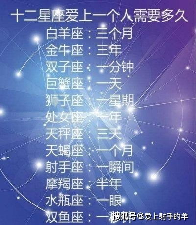 1012是什么星座（探索1012出生人的星座密码）