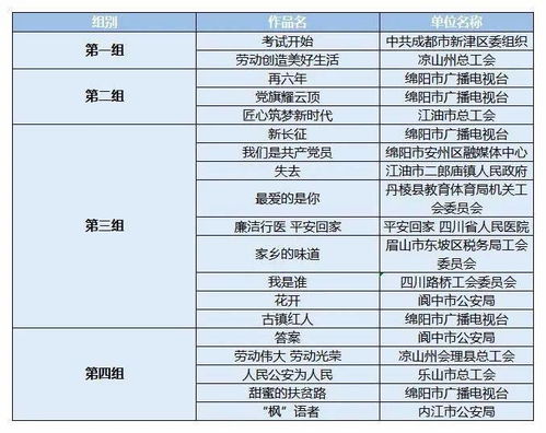 四川人工投票价格 四川人工投票价格查询