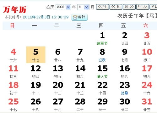 阳历8月5日是什么星座，8月5日星座特点解析