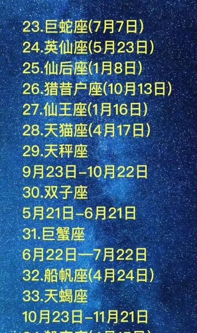 3.2号出生的星座是什么,3.2号星座运势分析