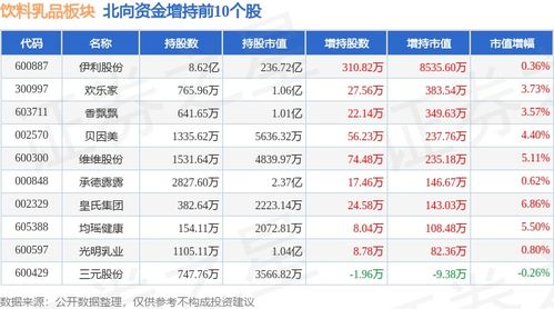 11月21日是什么星座,11月21日星座运势解读