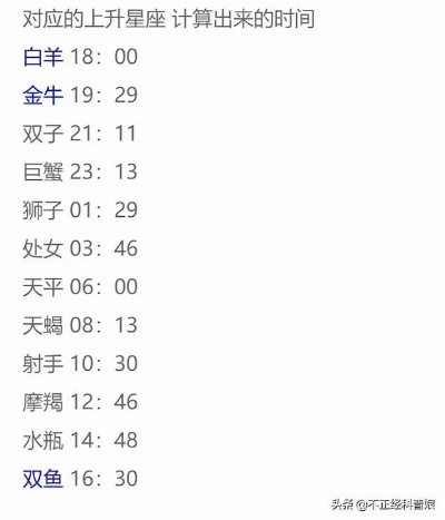 9月15号什么星座（9月15日出生的人属于哪个星座）