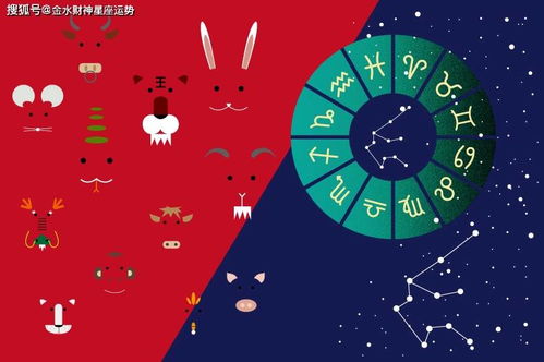 七月20日生日星座是什么，七月20日星座运势分析