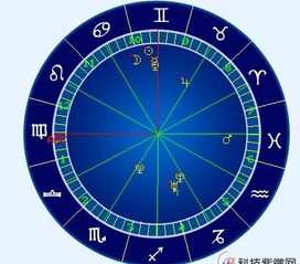 4月19日出生的人是什么星座，4月19日星座特点解析