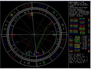 2.15什么星座（2月15日出生的人属于什么星座）