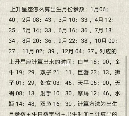 11月份的星座有哪些,11月份出生的人属于什么星座