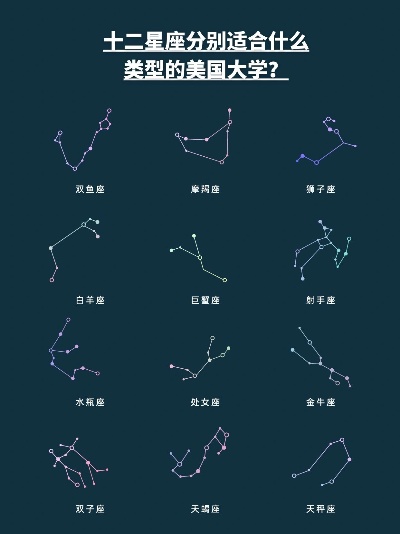 211是什么星座（探索211星座的神秘）