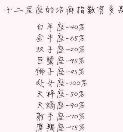 什么星座的女生最好追（十二星座女生追求攻略）