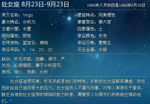 正月24是什么星座（星座查询方法）