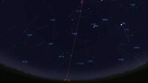 天蝎座的上升星座是什么,天蝎座上升星座解析