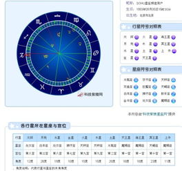 9月15日出生的是什么星座？星座对应的性格特点有哪些？