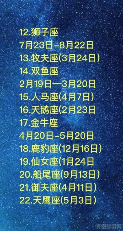 2月20日是什么星座（2月20日生日的人属于什么星座）