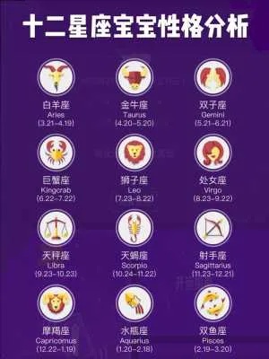 双子座下面是什么星座（星座排列顺序）