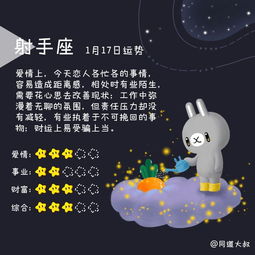 农历1月17日是什个星座，星座运势解析