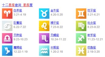 4.19什么星座（4月19日生日的星座是什么）