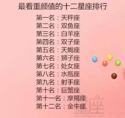 什么星座最笨（星座智商排名）