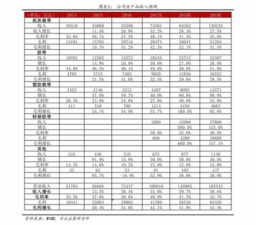 3月7号是什么星座（3月7日生日的星座是什么）