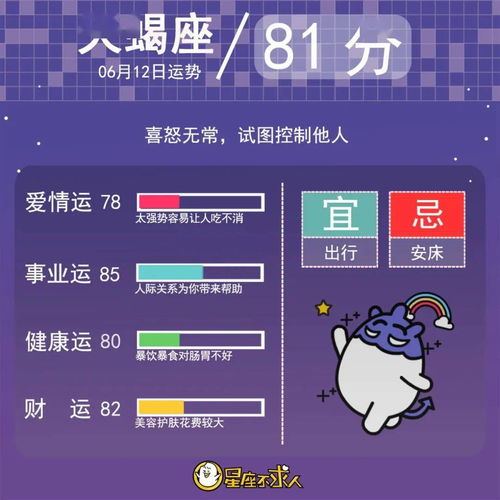 6月12日出生的人是什么星座，6月12日星座运势分析