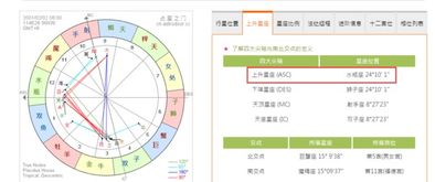 2.2是什么星座（2月2日出生的人是什么星座）