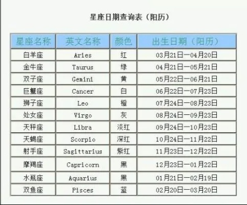 九月二日是什么星座（九月二日出生的人属于哪个星座）