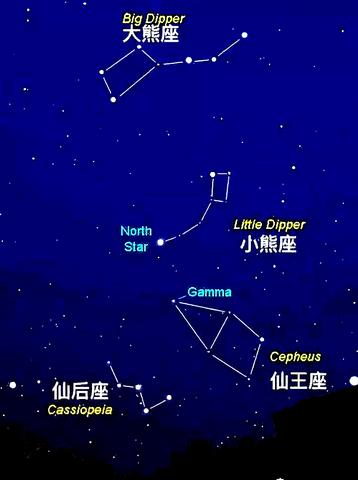 阴历10月10日是什么星座（探秋天的生肖星座）