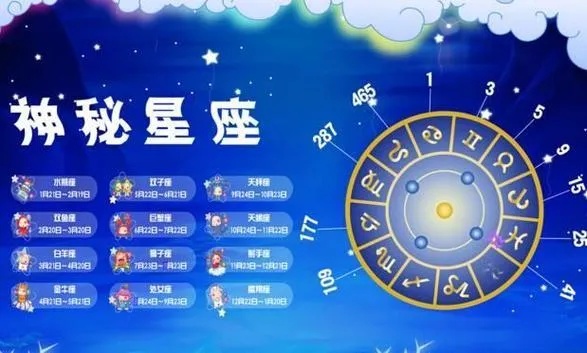 十二月三日是什么星座（十二星座查询）