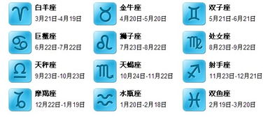 农历10月22日是什个星座？十月二十二日星座特点揭秘