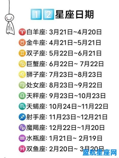 3月9日生日星座是什么,3月9日星座运势解析