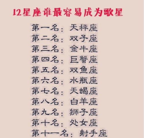 12星座是什么（探寻12星座的奥秘）