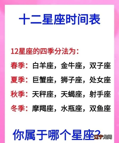 一月17是什么星座（解析一月17日的星座特征）