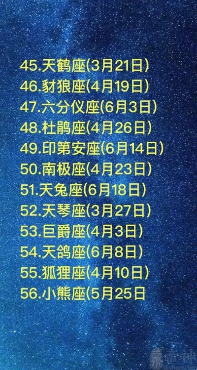 八月十八是什么星座？八月十八星座特点解析