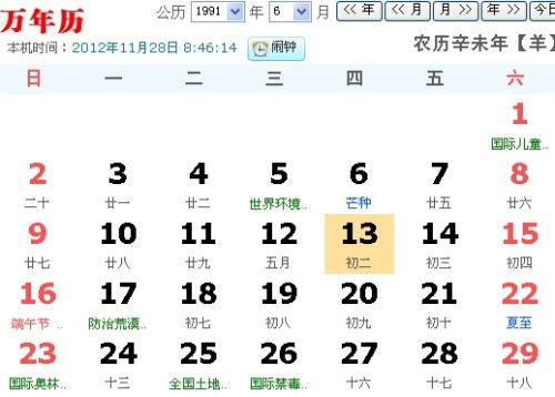 农历2月16是什么星座，农历2月16生日星座解析