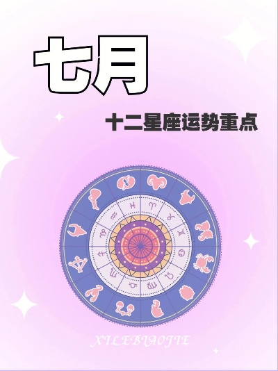 农历7月12是什么星座（解密农历7月12日的星座）