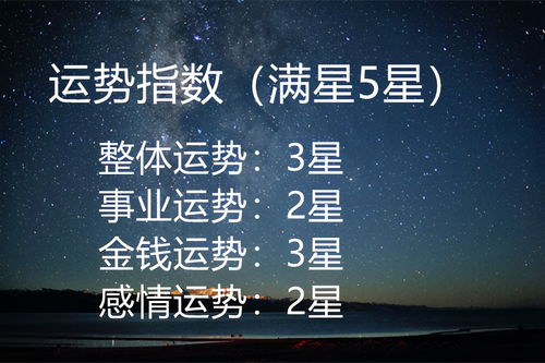 2000年4月20日是什么星座（4月20日星座查询）