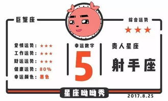 8月25日出生的人是什么星座,8月25日星座运势分析