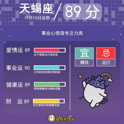 11月15日是什么星座,11月15日星座运势解析