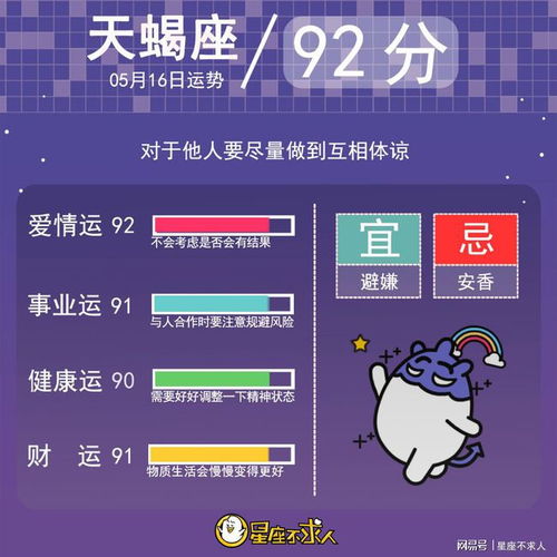 5月16日是什么星座的生日，5月16日星座运势分析