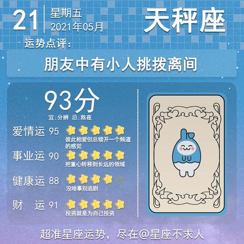 5月5号是什么星座（探寻5月5号的星座运势）