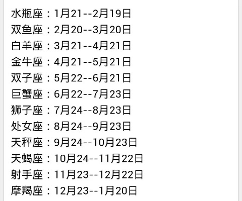 农历3月13日是什么星座（星座查询详解）