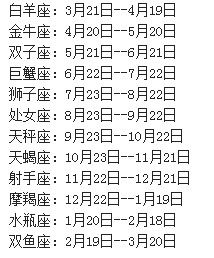 阳历6月23日是什么星座（星座查询）