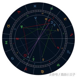 八月二十八日生日星座是什么？八月二十八日星座特点解析