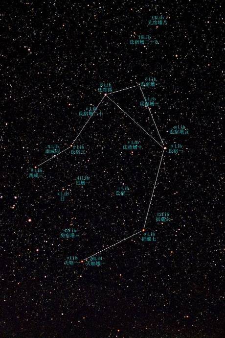 天枰座和哪个星座最配,星座配对分析
