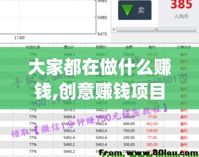 大家都在做什么赚钱,创意赚钱项目分享