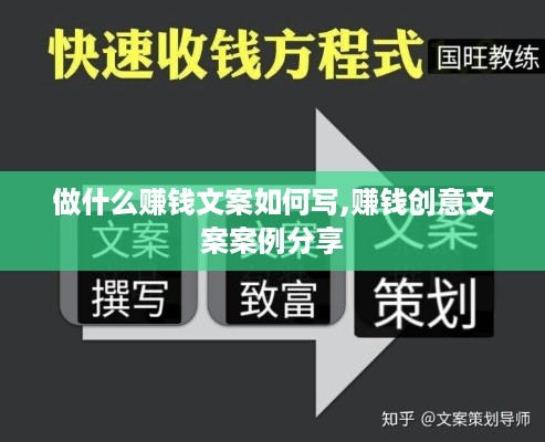 做什么赚钱文案如何写,赚钱创意文案案例分享