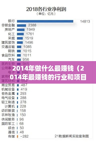 2014年做什么最赚钱（2014年最赚钱的行业和项目）