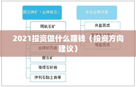 2021投资做什么赚钱（投资方向建议）