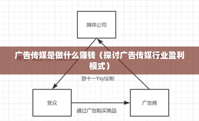 广告传媒是做什么赚钱（探讨广告传媒行业盈利模式）